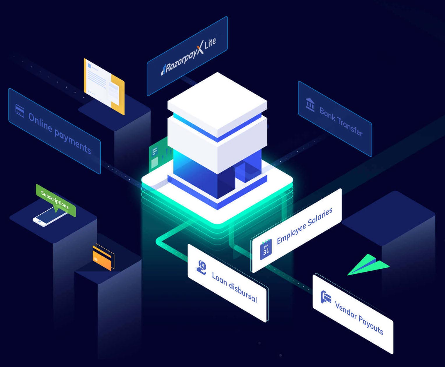 razorpay